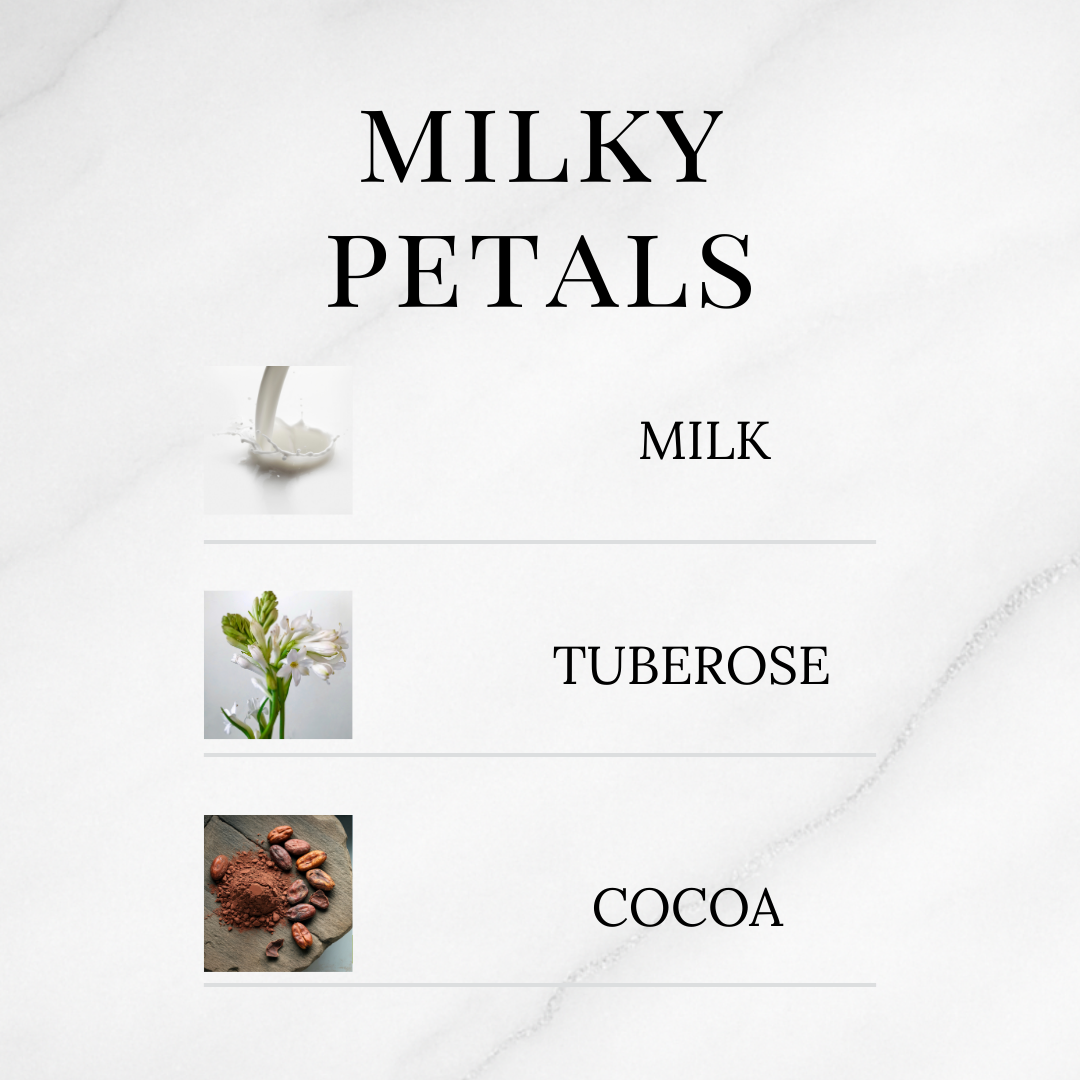 Sensual Discovery Set