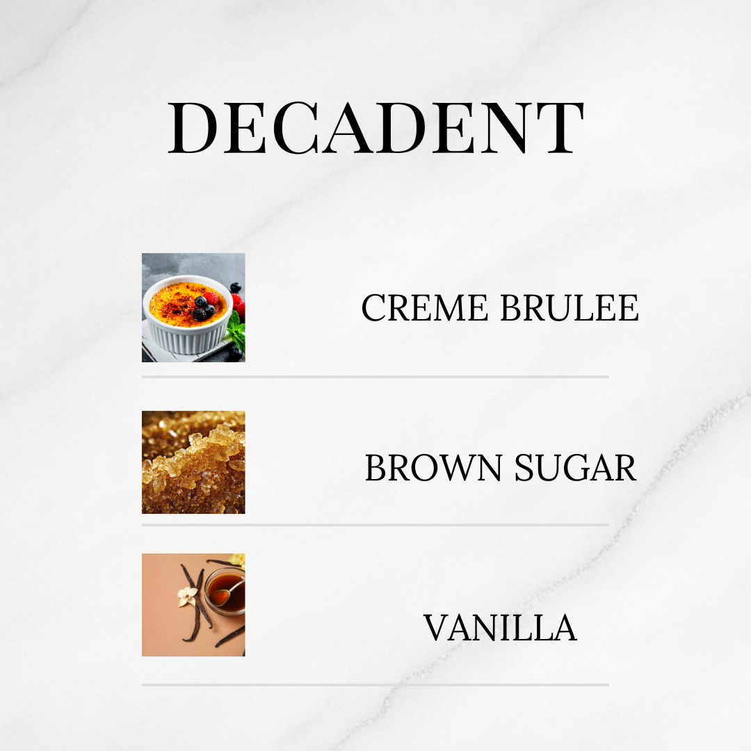 Gourmand Discovery Set