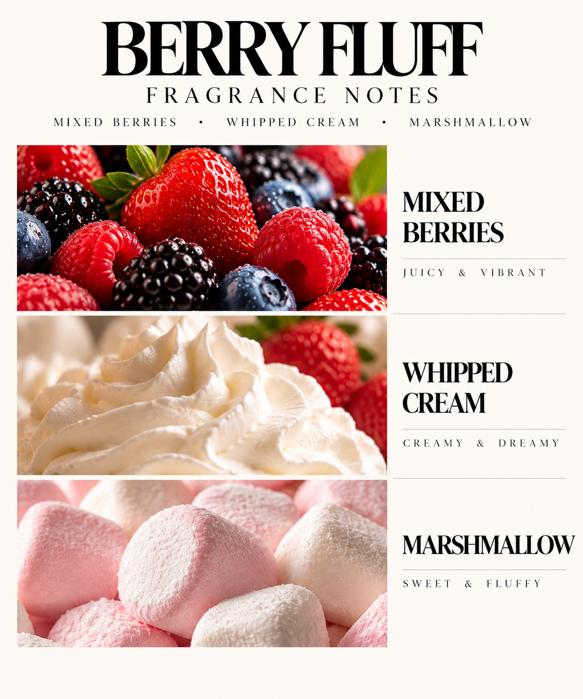 Berry Fluff