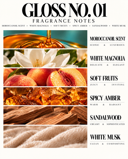 Gloss No.01